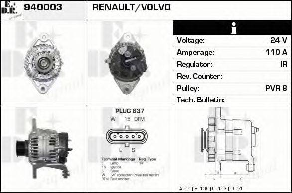 EDR 940003