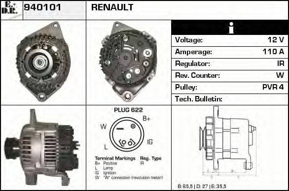 EDR 940101