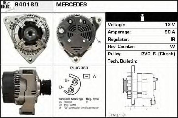 EDR 940180