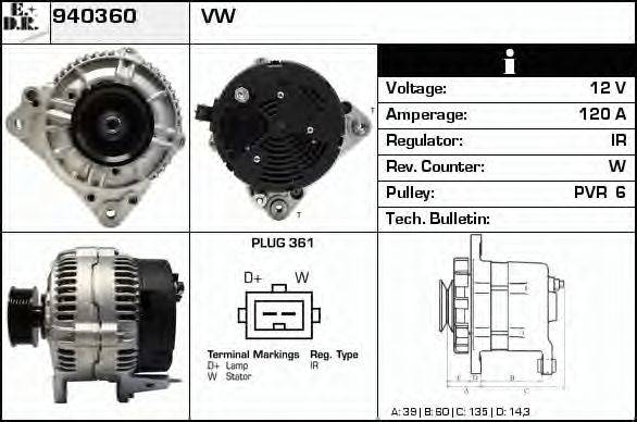 EDR 940360
