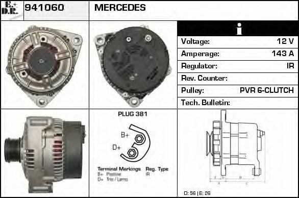 EDR 941060