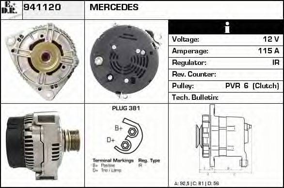 EDR 941120