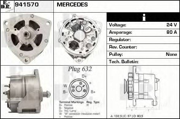 EDR 941570
