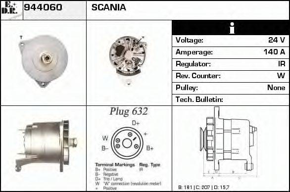 EDR 944060