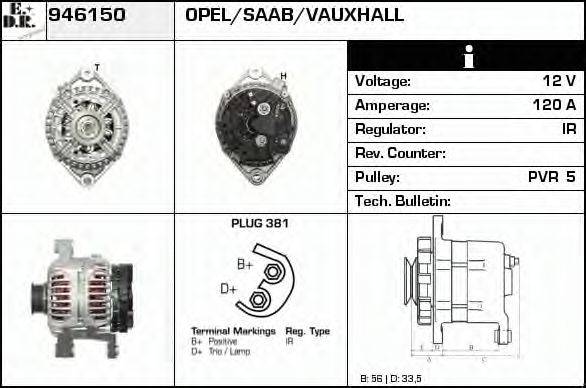 EDR 946150