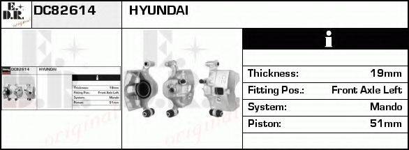 EDR DC82614