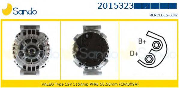 SANDO 2015323.1