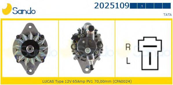 SANDO 2025109.1