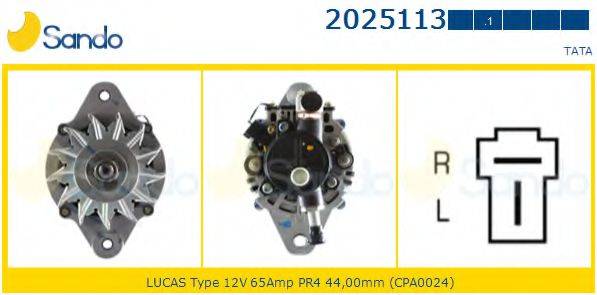 SANDO 2025113.1