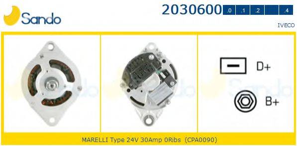 SANDO 2030600.0