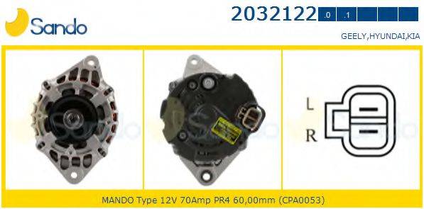 SANDO 2032122.1