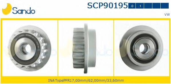 SANDO SCP90195.1