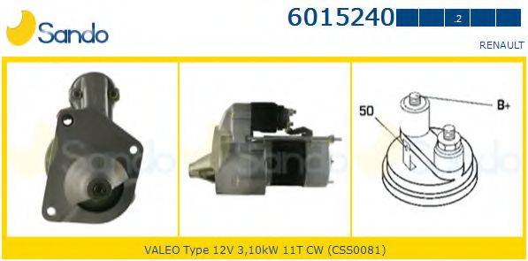 SANDO 6015240.2