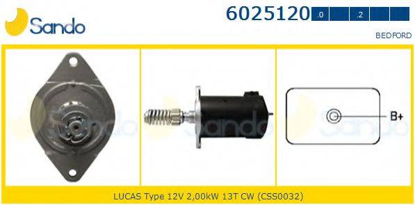 SANDO 6025120.2