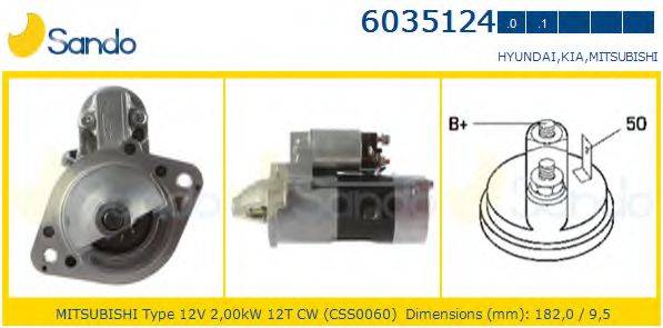 SANDO 6035124.1