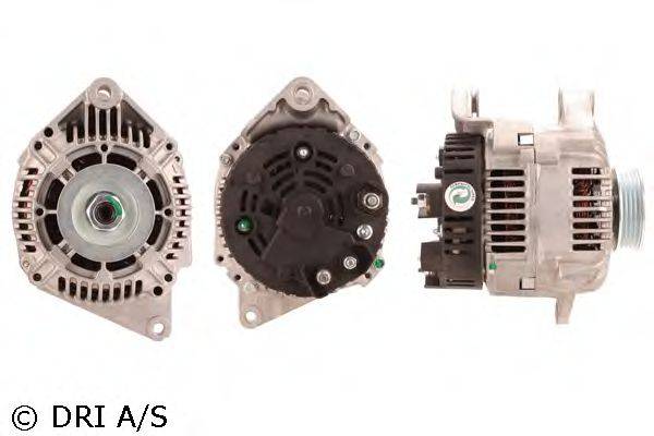 DRI 2301881102