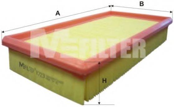 MFILTER K 723