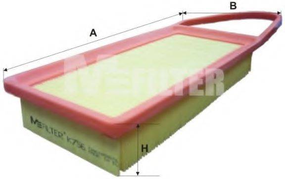 MFILTER K 756