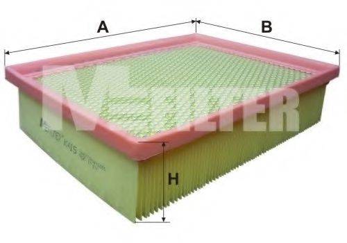 MFILTER K 415