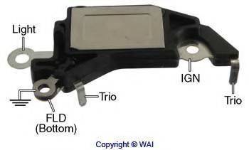 WAIGLOBAL D401