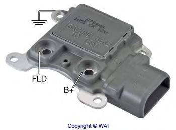 WAIGLOBAL F794