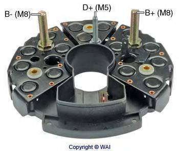 WAIGLOBAL IBR973