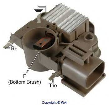 WAIGLOBAL IM284
