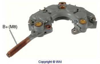 WAIGLOBAL INR722P