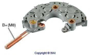 WAIGLOBAL INR730