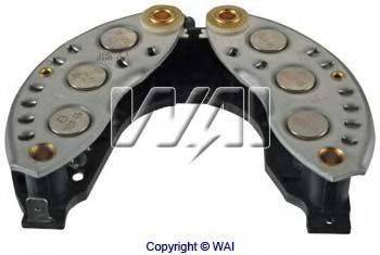 WAIGLOBAL IPR773