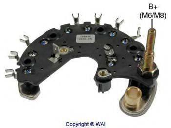 WAIGLOBAL IPR846