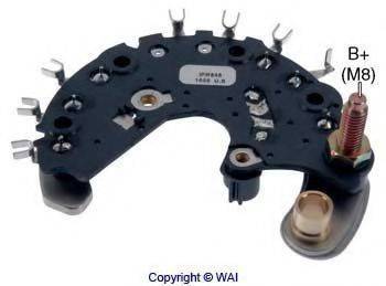 WAIGLOBAL IPR848