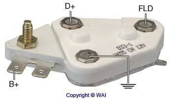 WAIGLOBAL D33-1