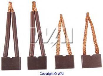 WAIGLOBAL PSX83-84