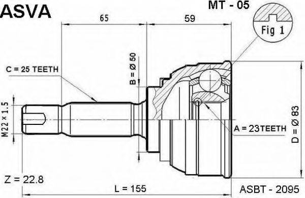 ASVA MT-05