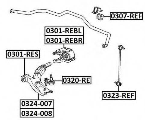 ASVA 0320-RE