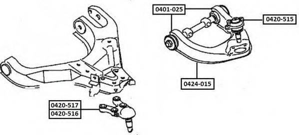 ASVA 0401-025