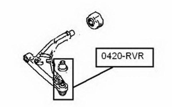 ASVA 0420-RVR