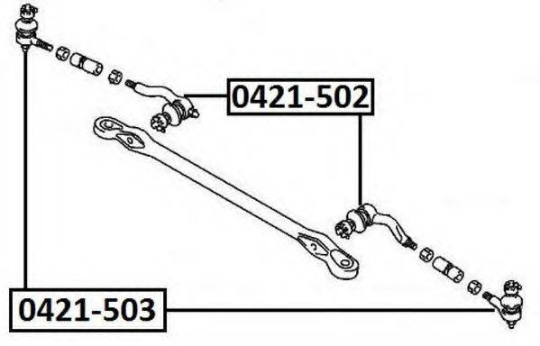 ASVA 0421-502