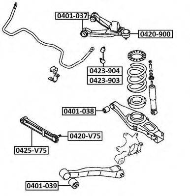ASVA 0425-V75