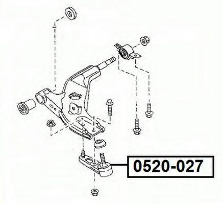 ASVA 0520-027