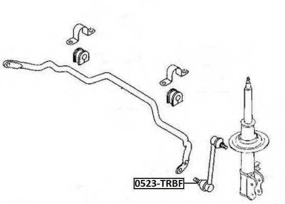 ASVA 0523-TRBF
