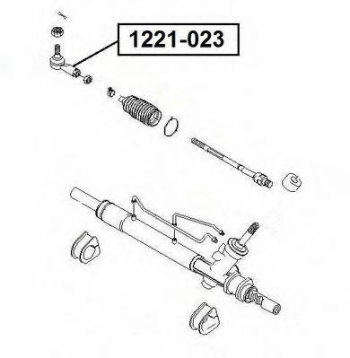 ASVA 1221-023