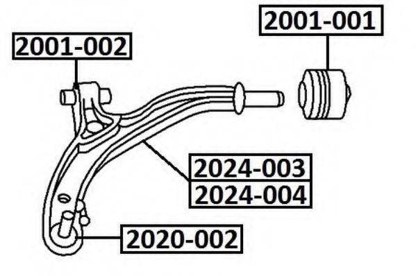 ASVA 2020-002