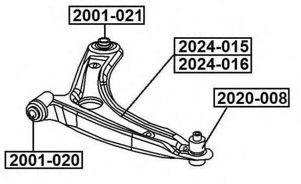 ASVA 2024-015