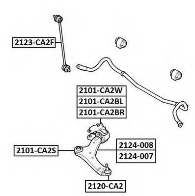 ASVA 2101-CA2S