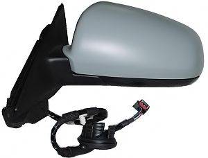 LORO 0208M02