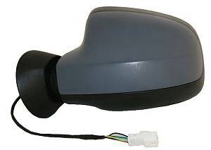 LORO 0803M08