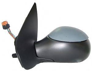 LORO 2908M01