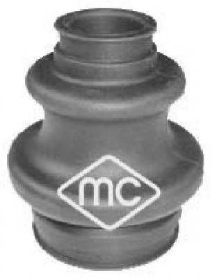 METALCAUCHO 01306